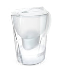 Water filters