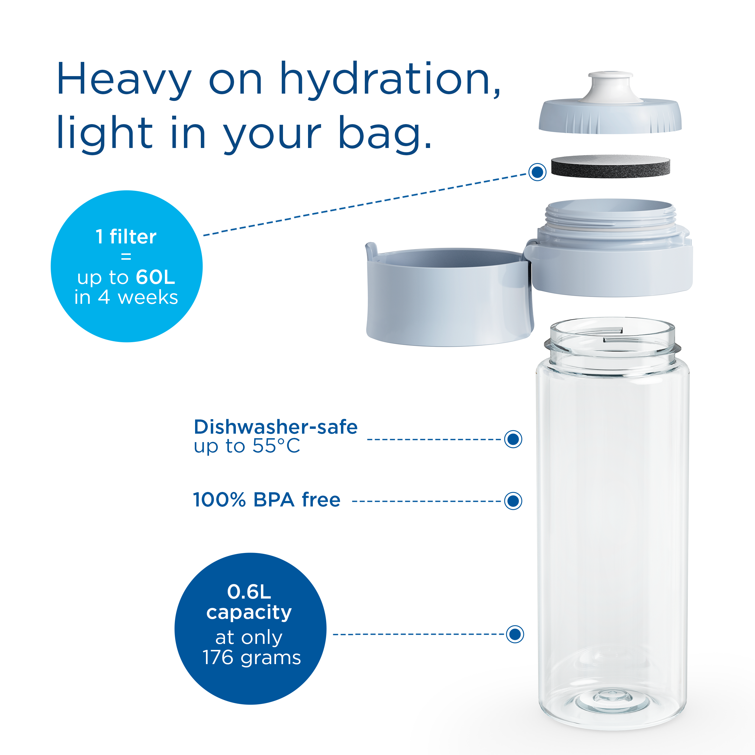 VITAL ŪDENS PUDELE AR FILTRU 600ML, GAIŠI ZILA