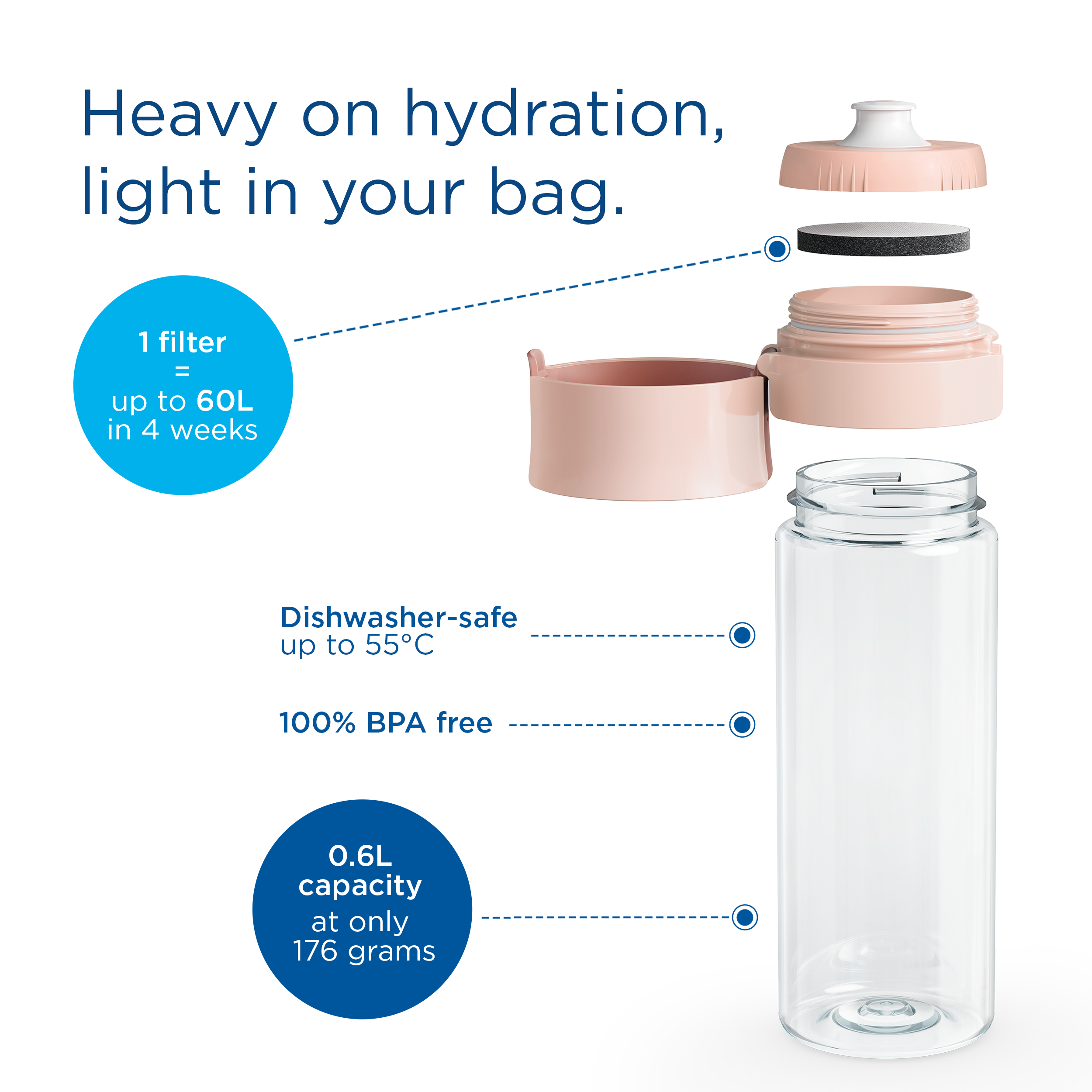 VITAL ŪDENS PUDELE AR FILTRU 600ML, GAIŠI ZAĻA