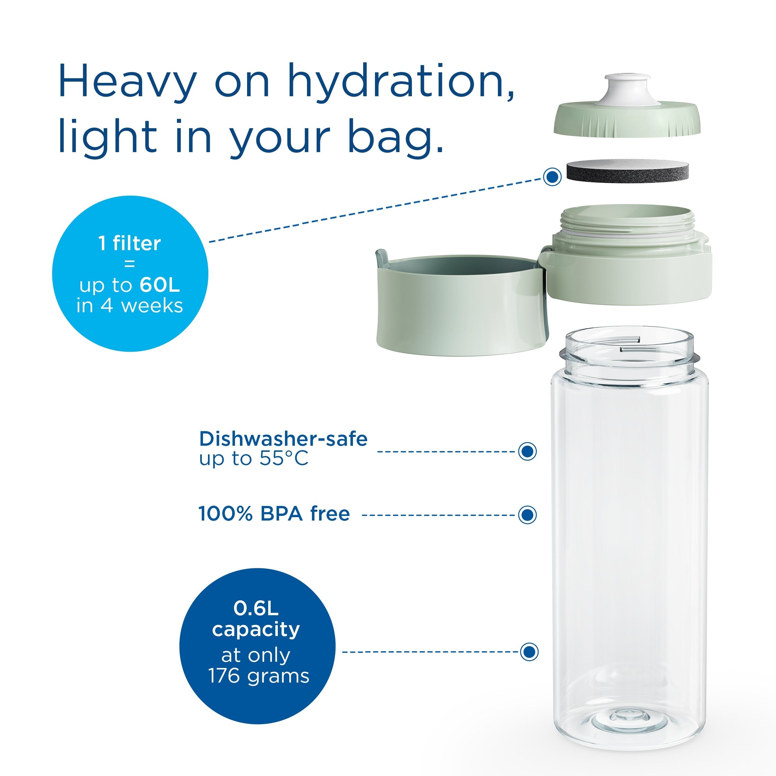 VITAL ŪDENS PUDELE AR FILTRU 600ML, APRIKOŽU KRĀSAS