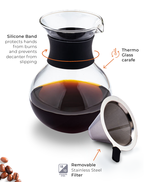 KOMPL. KAFIJAS FILTRS/KARAFE 950 ML, STIKLS/N/T
