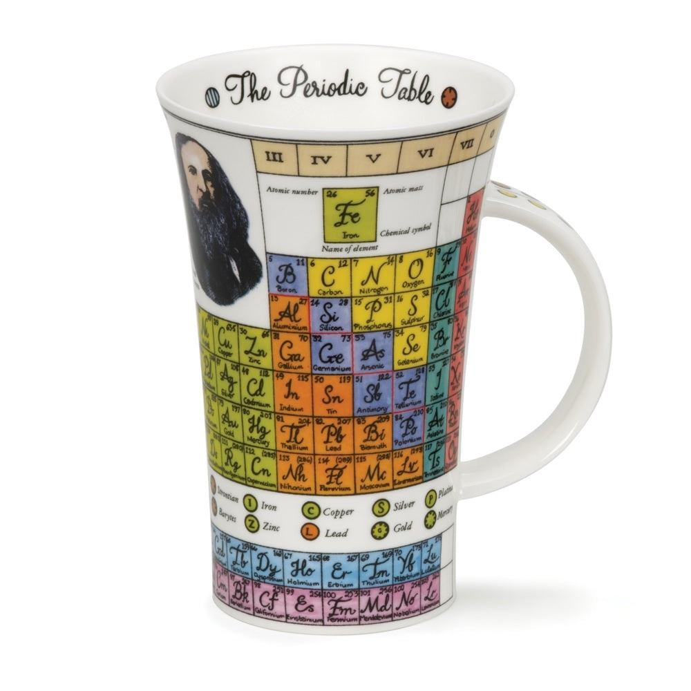 GLENCOE KRŪZE 500ML PERIODIC TABLE