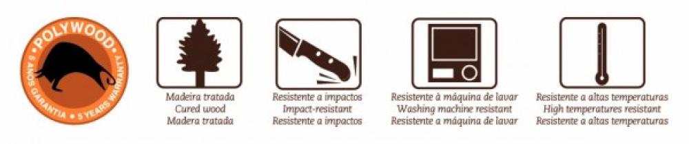 POLYWOOD НОЖ ДЛЯ СТЕЙКА 12.5СМ, Tramontina